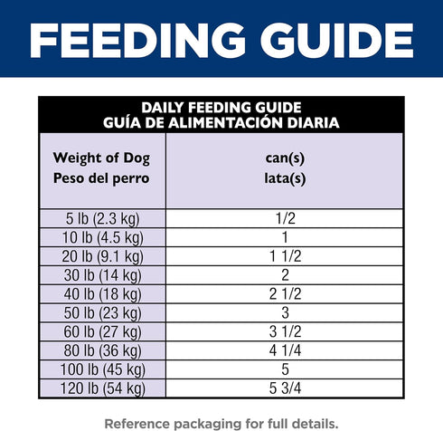 1-6 13 oz. 12-Pack Hill's Science Diet Adult Wet Dog Food, Chicken & Beef, Cans