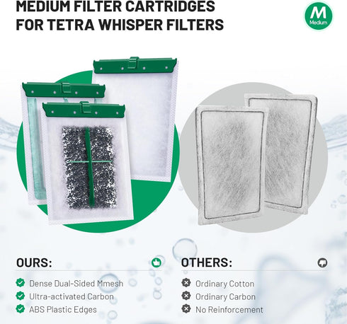 8 Pack Medium Filter Cartridges for Tetra Whisper Bio-Bag Filters, Replacement for TetraFauna ReptoFilter 20 gallons