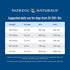 Nordic Naturals Pet Cod Liver Oil, Unflavored, 16 oz, 1104 mg Omega-3 per Teaspoon for Dogs