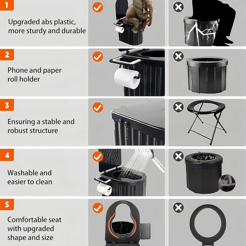 UOPBYEA Portable Camping Toilet for Adults With Urine Gel & Leak-Proof Bags and Wider Seat, Washable Portable Potty