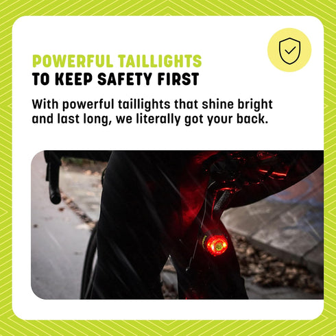 High-Visibility LED Headlight and Taillight Set - 300 & 600 Lumen Front Beam, USB-C Rechargeable