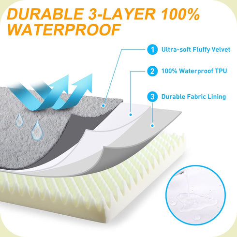 KSIIA Large Orthopedic Dog Bed, Waterproof Plush Washable Dog Bed with Egg Crate Foam, Removable Cover, Nonskid Bottom,