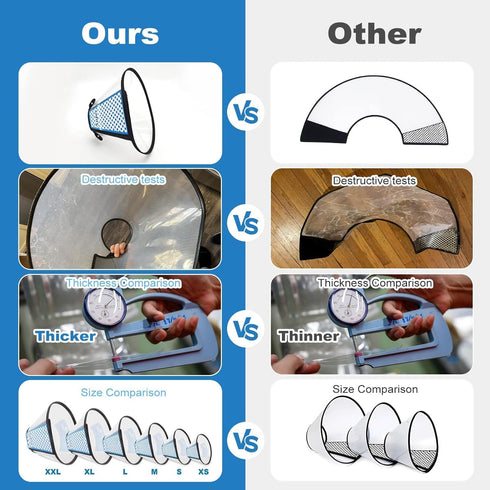 Supet Dog Cone Collar, Adjustable After Surgery, Comfortable Recovery Collar for Large Medium Small Dogs