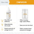 Norwegian Salmon Oil for Dogs - 8 oz Fish Oil for Skin and Coat - Contains Omega 3 Fatty Acids - Made in The USA