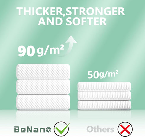 Benano 55.1 27.5 Swimming (55.1" 27.5" (3 Pack)) Premium Compressed Towel Tablets Disposable Towel in x in Large Bath