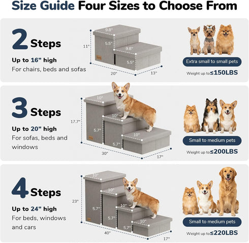 2-Step 11" 150lbs, Wide Dog Stairs with Storage H, Non-Slip Sturdy Pet Steps for Couch Chair, Dog Steps