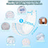 100Ct, 360 Dog Diapers Male Male Dog Diapers Disposable with Wetness Indicator, Adjustable Puppy Diapers, Super