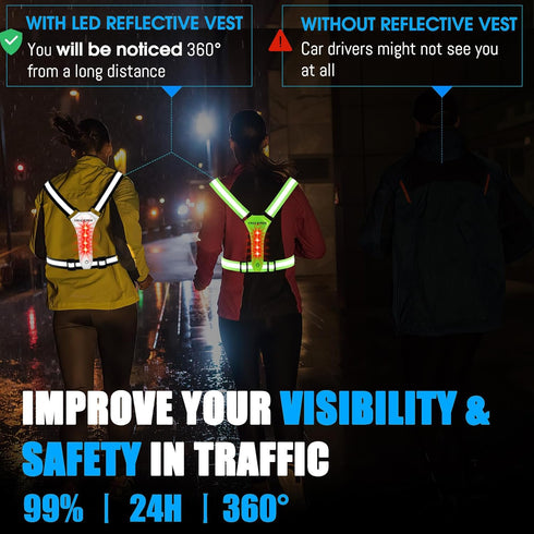 Led Reflective Vest Running Gear, Light Up Vest for Night Walking, High Visibility USB Rechargeable Adjustable Running Lights for Runners Walkers Men Women Kids