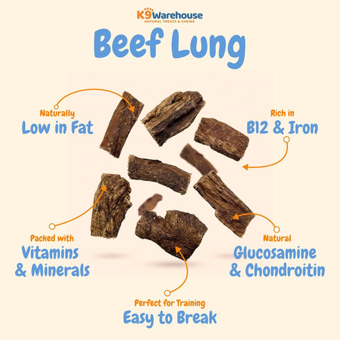 K9warehouse Packed Beef Lung Dog Treats - Two Pounds - Dehydrated & Roasted Tips - All Natural Dried Treats for Dogs