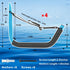 Kayak Storage Rack for Garage, Wall Mount Kayak Rack with Nylon Straps, Heavy Duty Hanger for Kayaks and SUP (4 Pack, 6