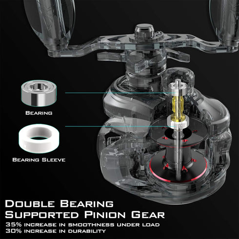 KastKing Royale Legend II Baitcasting Reels, Compact Design Fishing Reel, 17.64LB Carbon Fiber Drag