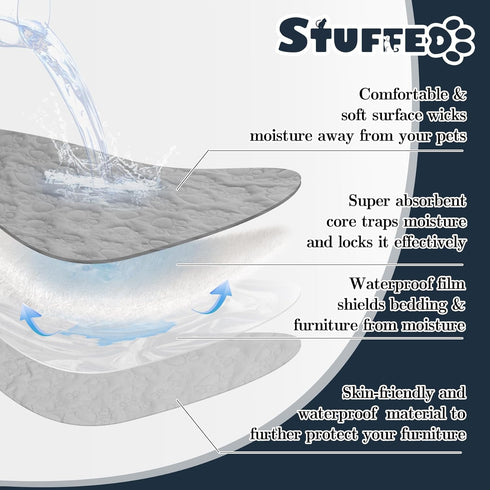 Grey Stuffed Waterproof Dog Bed Cover, Washable Reversible Paw Print Couch Protector, 52"X82", Pet Training Pad