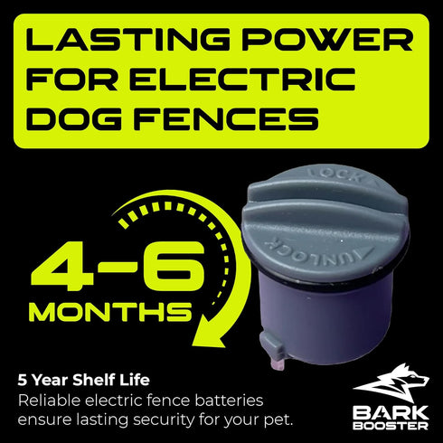 Dog Collar Batteries - Replacement for Invisible Fence Collar Batteries R21, R22, R51 (4-Pack)
