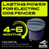 Dog Collar Batteries - Replacement for Invisible Fence Collar Batteries R21, R22, R51 (4-Pack)