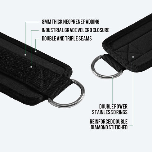 Slim Panda Ankle Strap for Cable Machine, Adjustable Ankle Cuff for Booty Hip Abductors, Glute Workouts