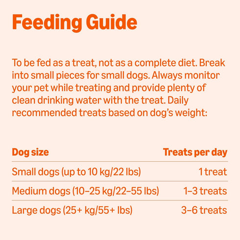 5 lb. Amazon Basics Crunchy Dog Biscuits Peanut Butter Flavor Dog Treats Box