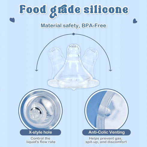 LittleForBig Adult Glass Feeding Bottle Ultra Printed Specialty Oversized Little Blue Pattern
