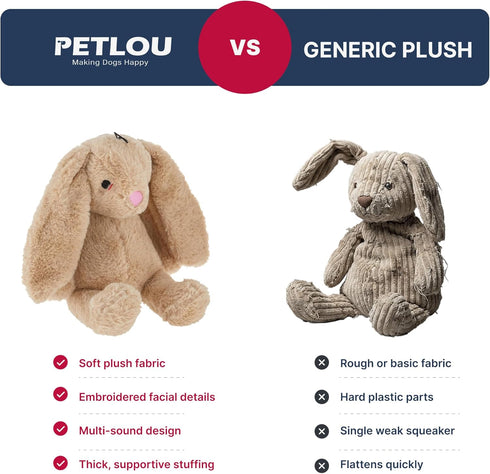 15-Inch Pet Lou Rabbit Dog Squeak Toys, Durable Plush with Crinkle Interactive Dog Toy, Not for Heavy Aggressive
