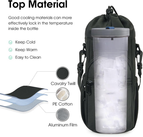 sportsnew 32oz 40oz Water Bottle Holder with Strap Insulated Water Bottle Carrier Sling Bag with Phone Pocket Crossbody