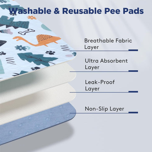 Washable Pee Pads for Dogs, 2 Pack Large 41"x41" Super Absorbent Reusable Pads for Dog Training, 100% Waterproof
