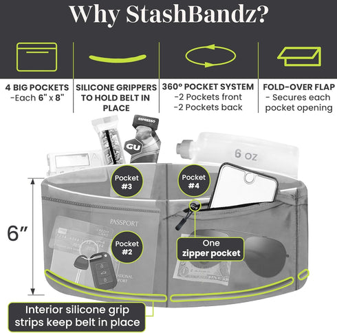 Pack 4 StashBandz Running Belt for Women & Men No-Bounce Fanny with Secure Pockets & Zipper for Phone, Money