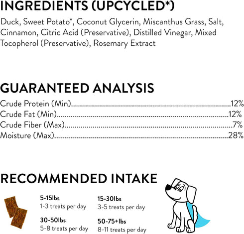 Shameless Pets Jerky Dog Treats, Duck-Tato, Healthy Chews for Digestion Support, 1-Pack