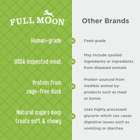 FULL MOON Essential Duck Savory Sticks 22.0 oz