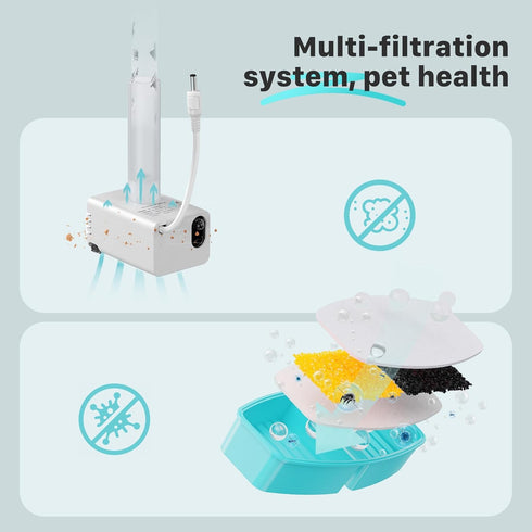 24 12 12 FOFNON Cat Water Fountain Filters: Cat Fountain Filter - ONLY for Battery Operated Cat Water Fountain - Pieces