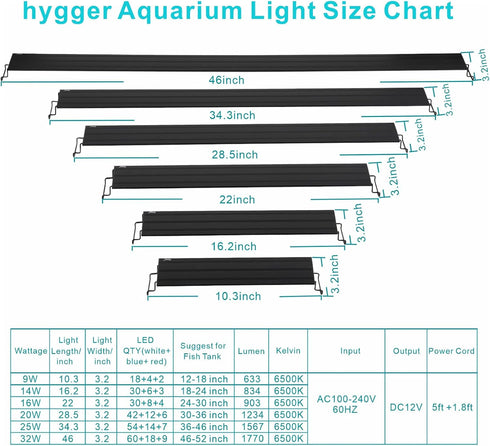hygger 9W Full Spectrum Aquarium Light, Aluminum Alloy Shell, Extendable Brackets, White Blue Red LEDs for Freshwater
