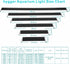 hygger 9W Full Spectrum Aquarium Light, Aluminum Alloy Shell, Extendable Brackets, White Blue Red LEDs for Freshwater