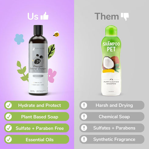 12 oz kin+kind Cat & Dog Conditioner with Shea Butter, Aloe & Betaine All-Natural Pet Supplies to Moisturize, Soften