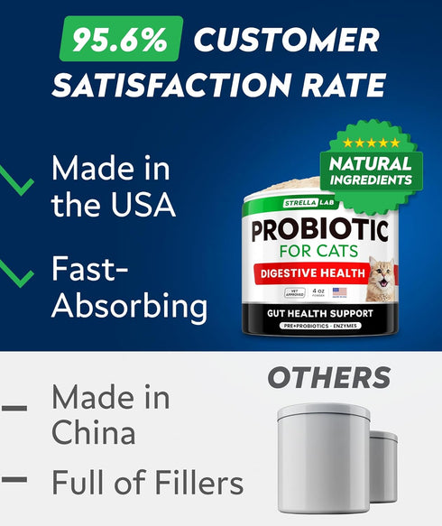 StrellaLab Cat Probiotic Powder, Easy to Mix Digestive Support for Indoor Cats, Health Supplies Food Supplement, 4 oz