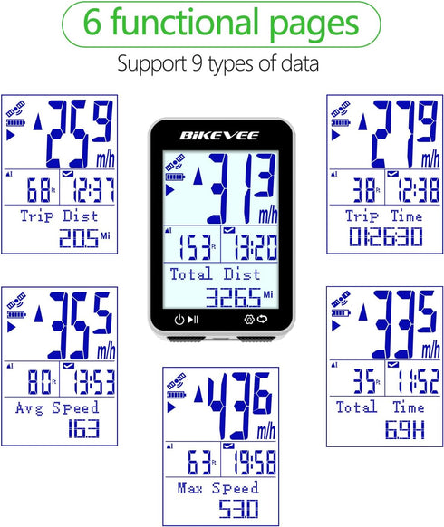 IPX7 2.4" GPS Speedometer & Odometer - Wireless Bike Computer, Auto Start/Stop, Auto Backlight, Waterproof, LCD