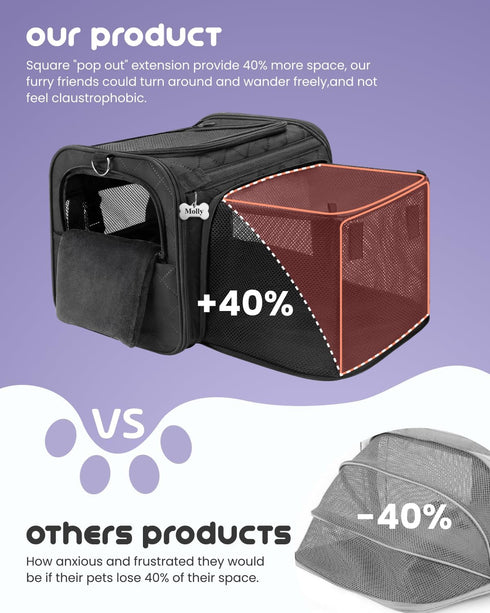 25 Lbs,TSA Bag(Black,20 inch 13 inch 13 inch) MIDOG Cat Carrier Soft for Small to Medium-Sized Cats,Up to Airline