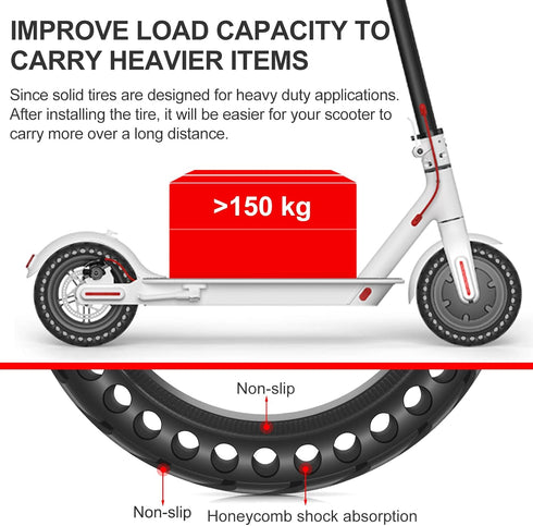 Xiaomi M365 / Gotrax GXL V2 Solid Tire, 8.5 inches Explosion Proof Tire for Electric Scooter (1 PCS)
