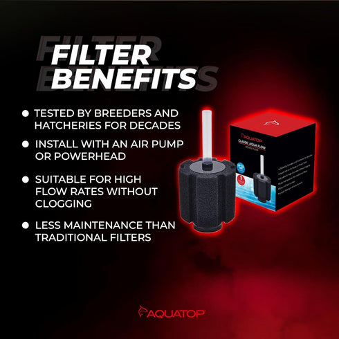 180 CAF-180 Aquatop Internal Sponge Filter Up to Gallons Includes Free Air Stone Mechanical & Biological Filtration