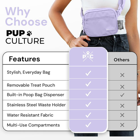 Pup Culture Cross Body Dog Training Treat Pouch | Removable Treat Pouch with Poop Bag Dispenser | Stylish Lavender