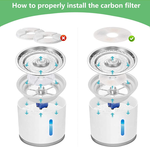 12 Pack Cat Water Fountain Filters - Replacement Filter for 81oz/2.4L Automatic Pet Cat Dog Water Fountain