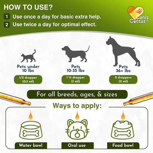 Antibiotics for Dogs and Cats, Natural Antibiotics for Pets, 2 Oz for Health Support