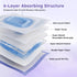 3D-Barrier 18 30"x36" 25 Counts 4 ZOMISIA Puppy Pee Pads for Dogs, Cups Absorb & Rise Puffy Gel-Wall Leak-Proof, + Pet