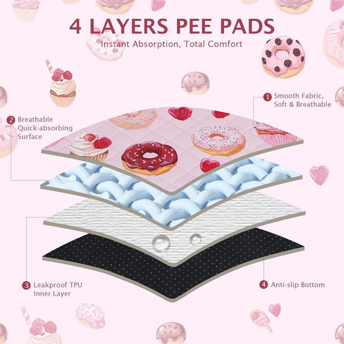 IEUUMLER 2 Pack EU015 36x36 Washable Pee Pads for Dogs, Cake Pattern Reusable Waterproof Puppy Potty Pads, Non-Slip