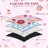IEUUMLER 2 Pack EU015 36x36 Washable Pee Pads for Dogs, Cake Pattern Reusable Waterproof Puppy Potty Pads, Non-Slip
