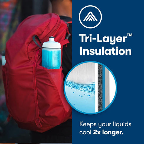 (20oz 24oz) 2x Polar Bottle Sport Insulated by HydraPak & Leak Proof Water Bottles Keep Water Cooler Longer than a