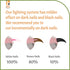 Reinvented Pet Nail Clippers, USB Rechargeable with LED Light, Razor Sharp Blade, Vets Recommended Tool for Dogs &