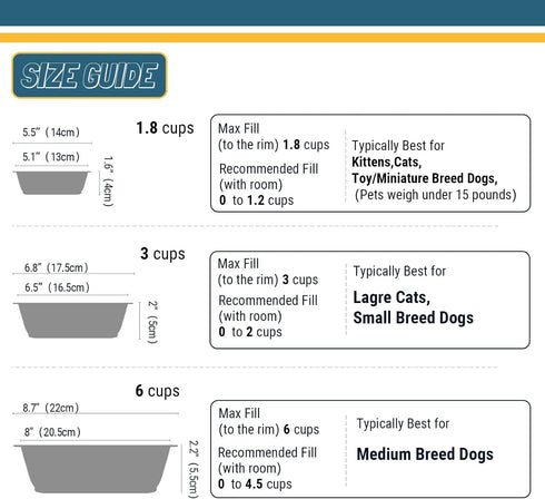 PEGGY11 Lightweight Stainless Steel Cat Bowl, 1.8 Cup, Single Pack