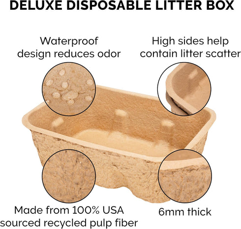 Kitty Sift 2-Pack - Jumbo Disposable Heavy Duty Cat Litter Box, 6mm Thick, Sustainable & Water Resistant