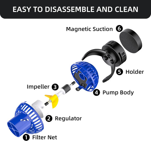 1050 GPH Aquarium Circulation Pump Wave Maker Power Head with magnetic mount Suction Blue