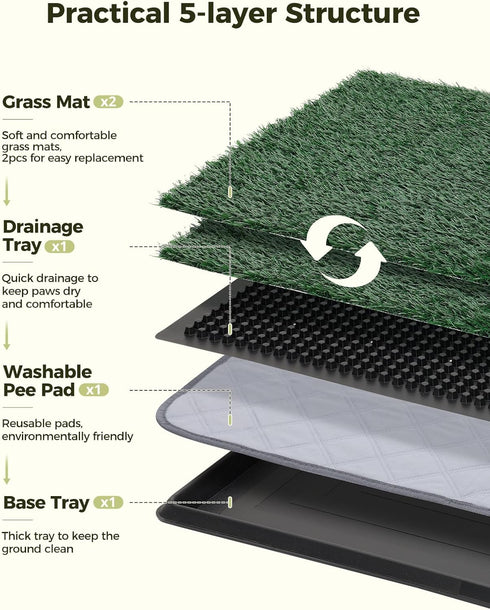 Petcozife 30"x20" 2pcs Dog Grass Pad with Tray, Medium Grass Pad for Dogs Potty with Artificial Grass, Indoor Dog