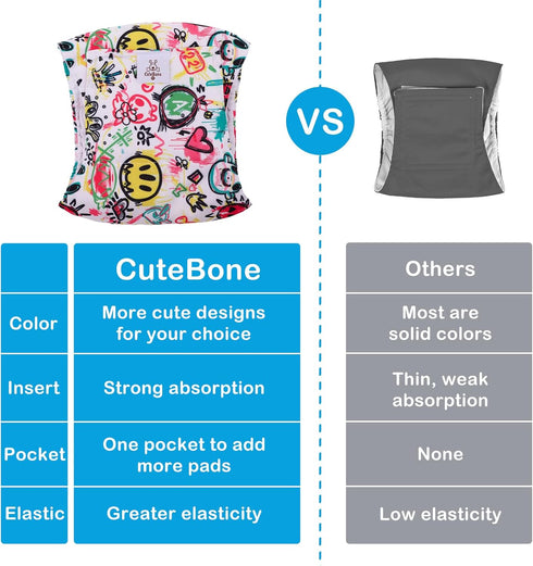 3pcs Pack DM54XS CuteBone Dog Diapers Male Washable Belly Band for Male Dogs Wraps Black a