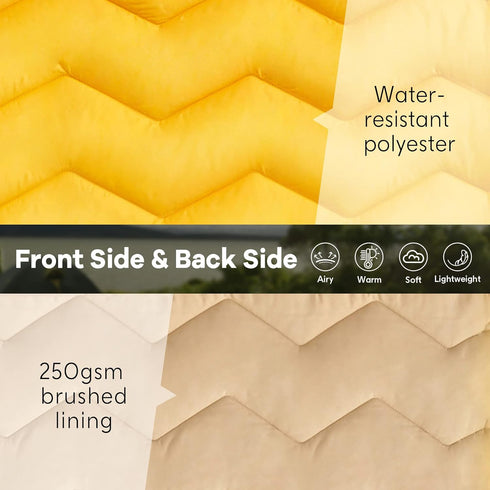 UNIKOME Lightweight Outdoor Packable Camping Blanket, Waterproof, Warm, 75"×52", Yellow